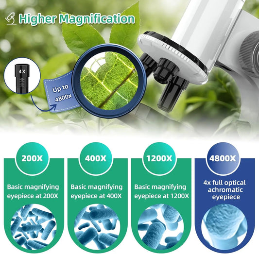 4800X Digital Microscope for Kids Elementary Science Biology Learning - Tampa Home & Garden Store