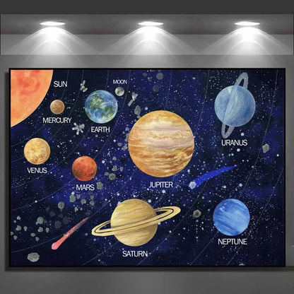 Modern Classic wall art Solar System canvas poster with Sun and planets in deep blue space on Tampa Home & Garden Store