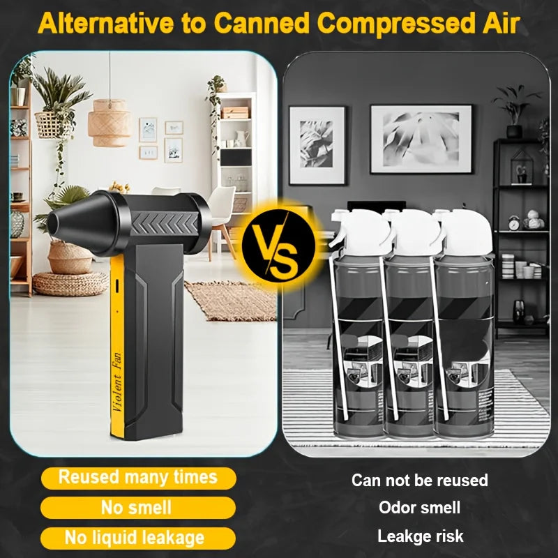 800,000RPM Turbo Air Blower – Brushless High-Speed USB Rechargeable Dust Fan