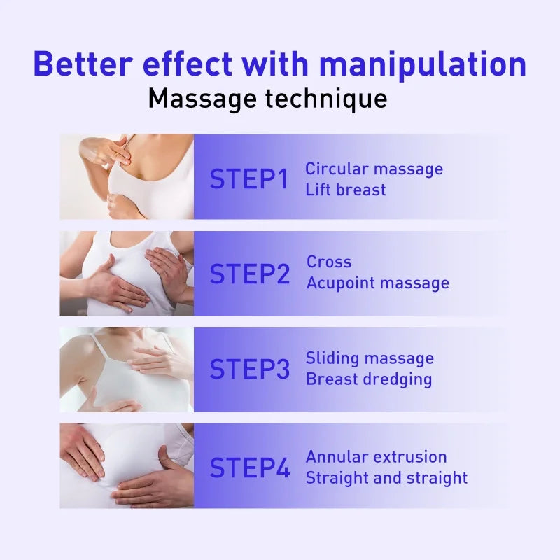Breast enlargement cream Silcy Skin infographic with four step chest massage visuals on Tampa Home & Garden Store