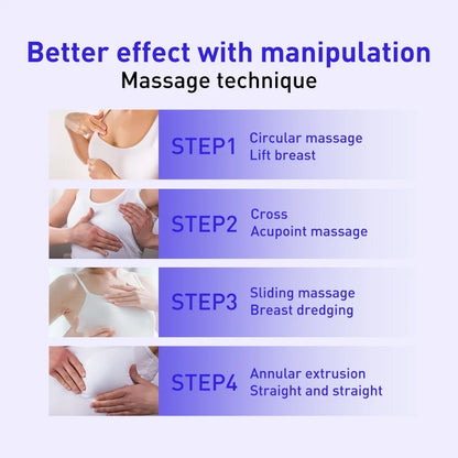 Breast enlargement cream Silcy Skin infographic with four step chest massage visuals on Tampa Home & Garden Store