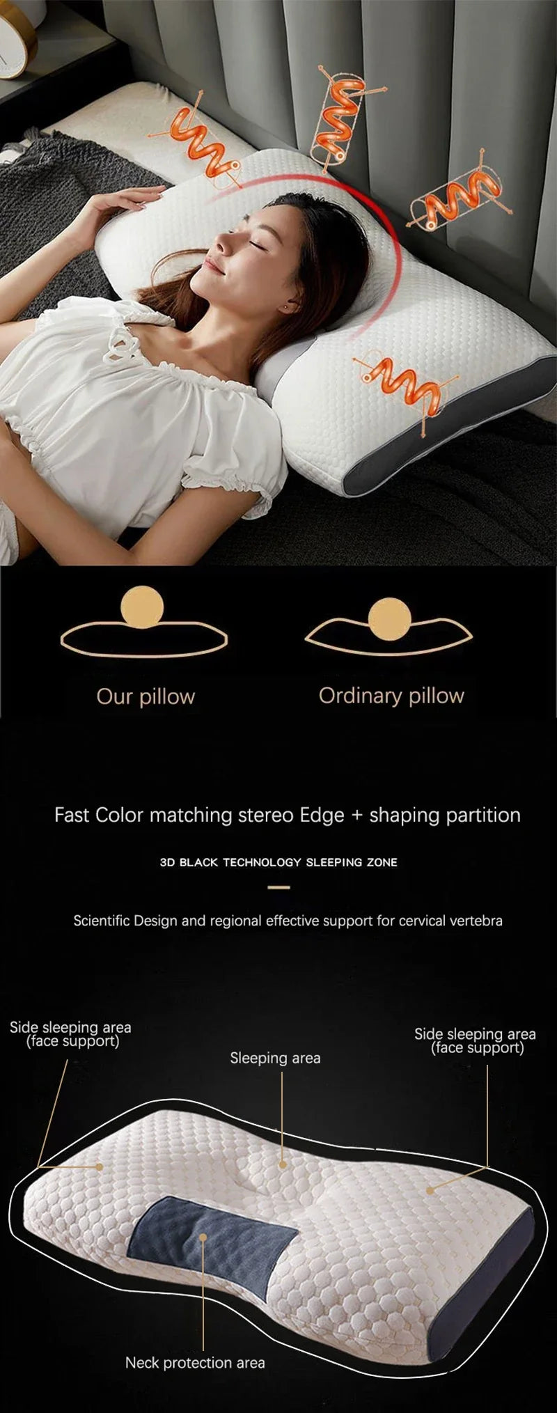 Cervical neck pillow memory foam by UpTrend Deals with dotted cover for sleep support on Tampa Home & Garden Store