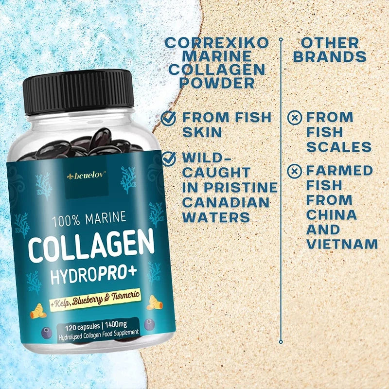 Hydrolyzed Marine Collagen HYDROPRO+ bottle by Silcy Skin, blue label, black cap, 120 capsules on Tampa Home & Garden Store