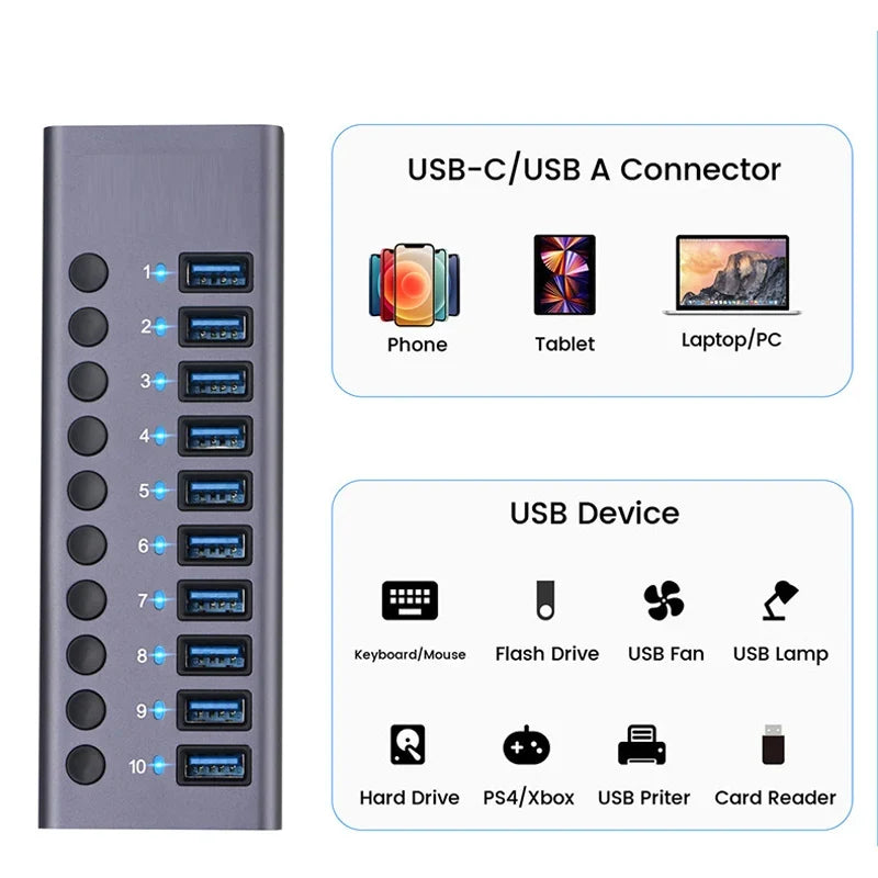 10-Port USB 3.0 hub with 5Gbps transfer and 60W power, vertical 10-port layout, UpTrend Deals on Tampa Home & Garden Store