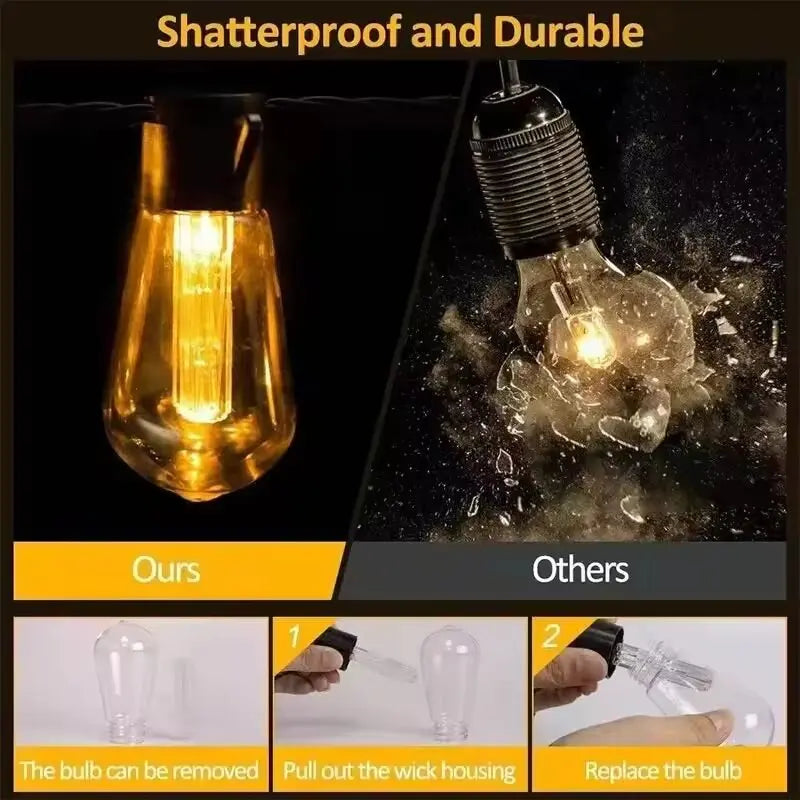 Perfecsy 1PC Solar Bulbs String Light for outdoor use; amber glow and removable bulb on Tampa Home & Garden Store