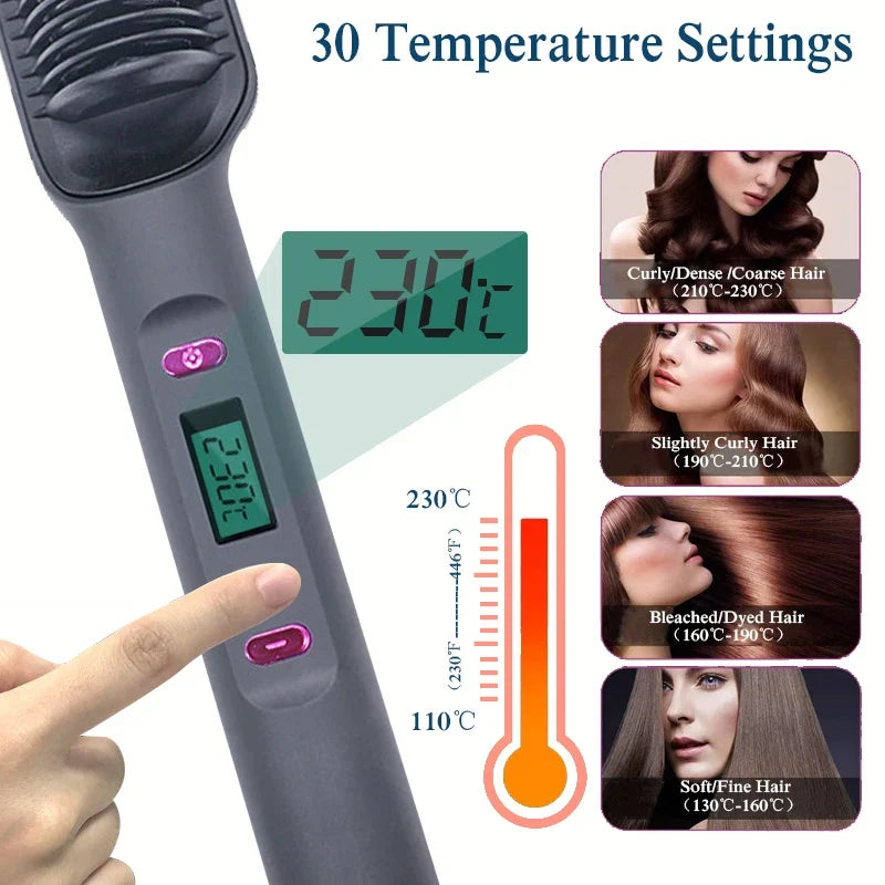 Electric hot comb by Silcy Skin with digital display and pink buttons, 230°C max on Tampa Home & Garden Store