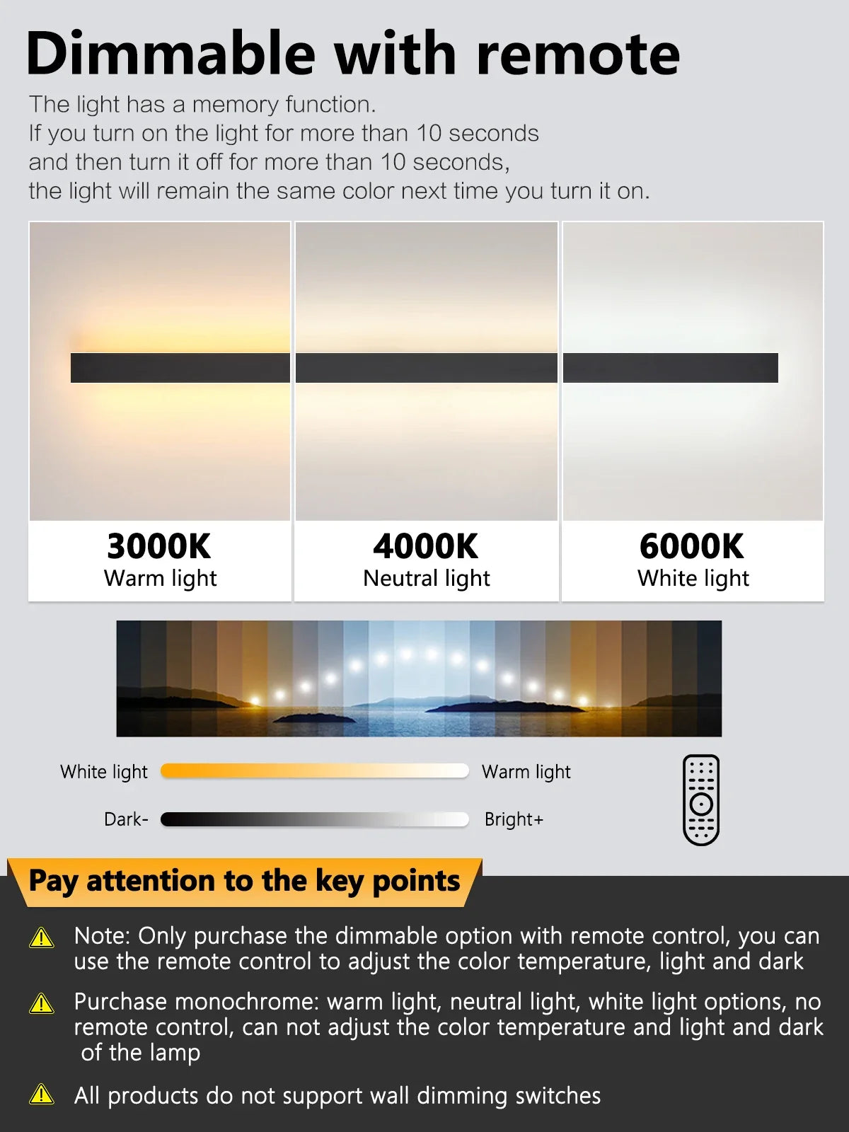 Modern Waterproof Led Wall Light For Outdoor