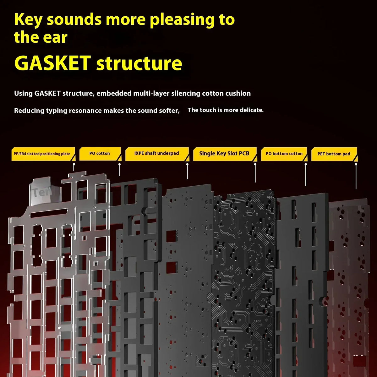 Leobog Hi75C aluminum keyboard kit view with gasket structure and layered plates PCB FLIPSTYLEZLLC on Tampa Home & Garden Store