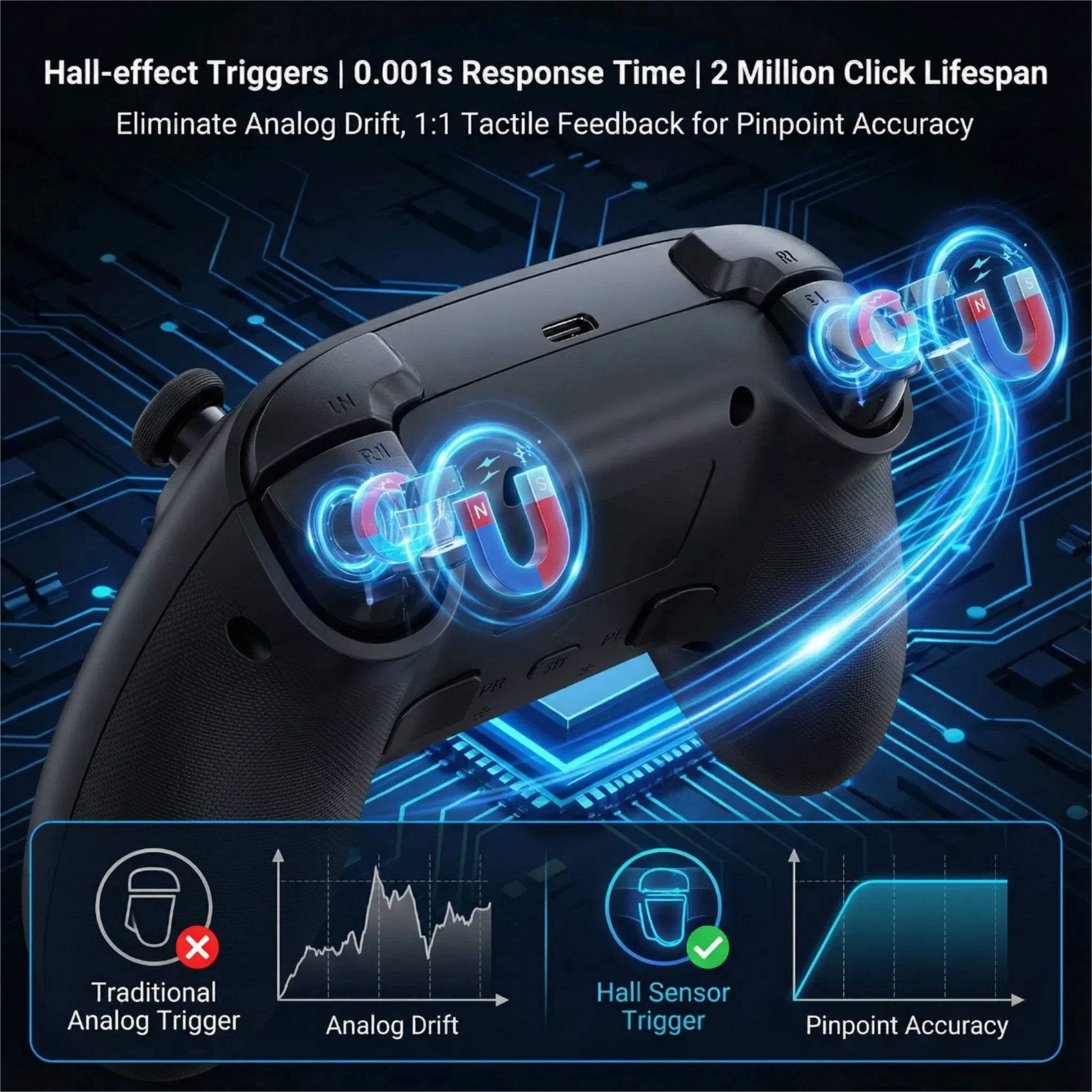 Smart Screen Wireless Game Controller by FLIPSTYLEZLLC, black PS4-style gamepad with customizable display on Tampa Home & Garden Store