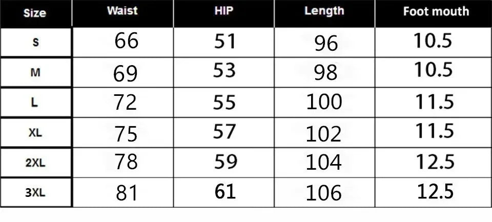 Men joggers size chart by UpTrend Deals with waist, hip, length, foot mouth S-3XL on Tampa Home & Garden Store