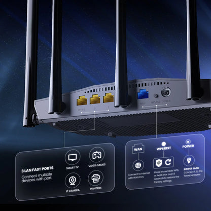 WiFi 6 AX1500 Dual Band Gigabit Router Signal Booster for Home Office