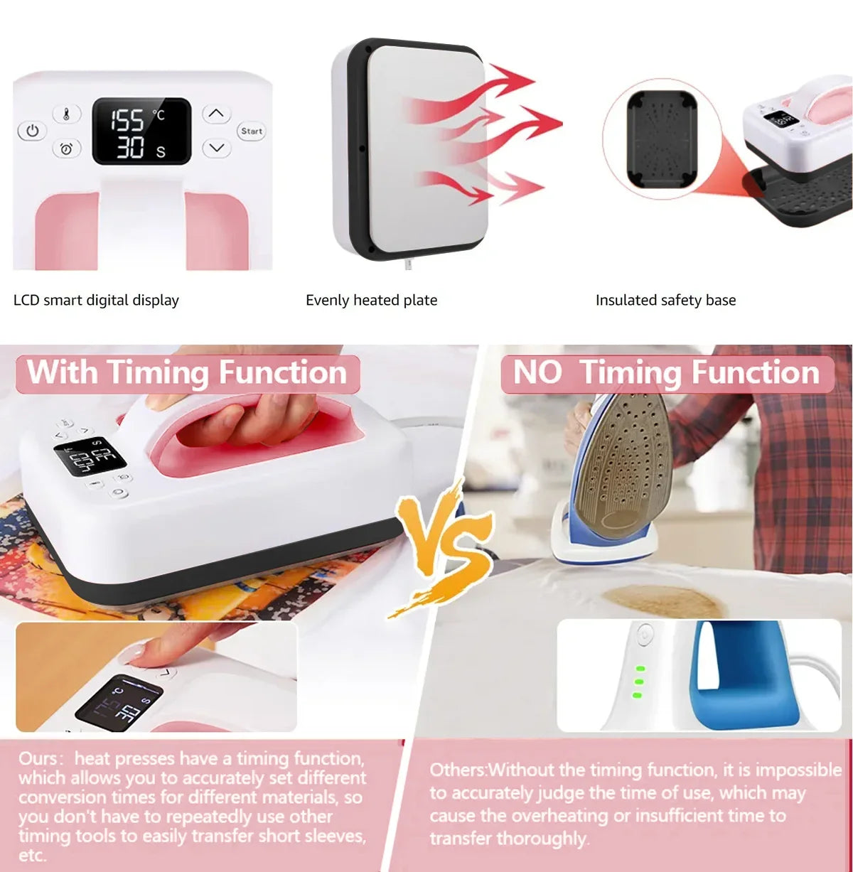 Mini heat press 7x5 in portable HTV sublimation UpTrend Deals, white with pink accents on Tampa Home & Garden Store