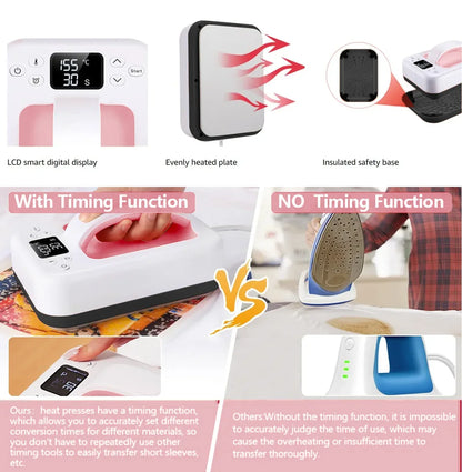 Mini heat press 7x5 in portable HTV sublimation UpTrend Deals, white with pink accents on Tampa Home & Garden Store