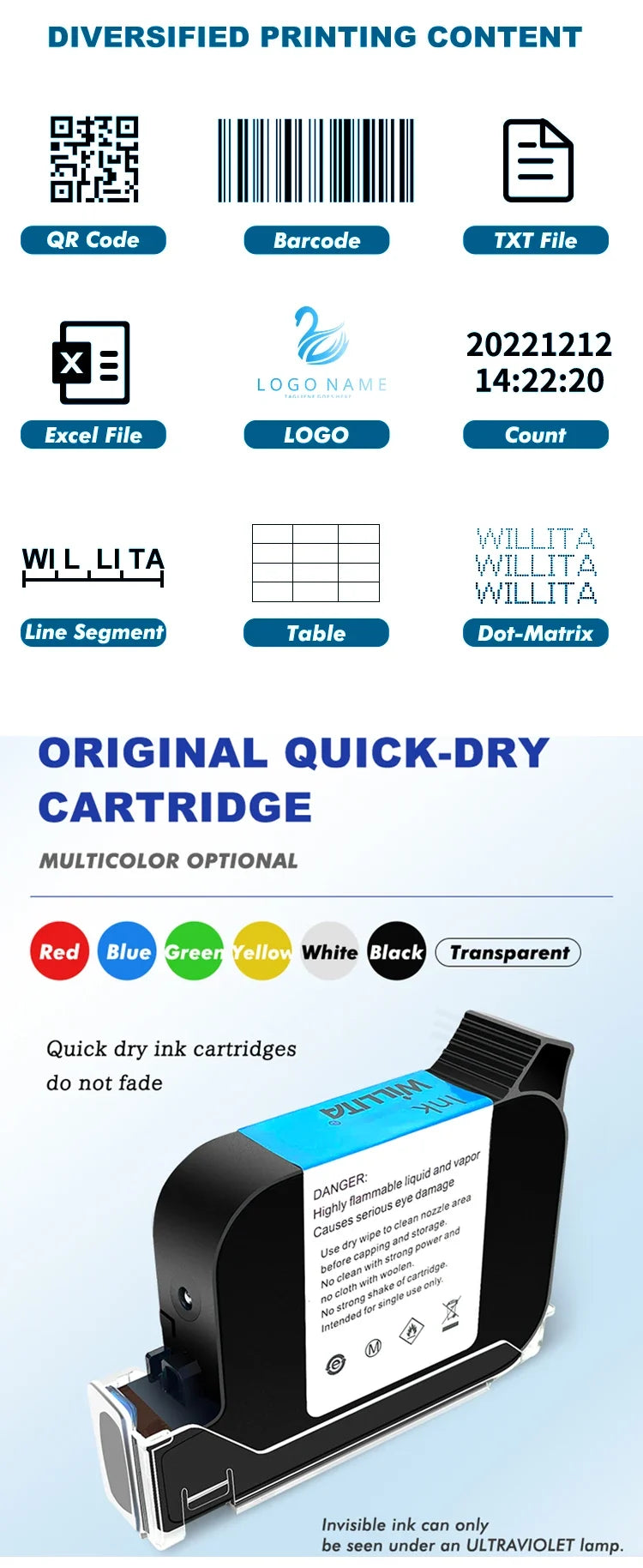 Portable handheld TIJ inkjet printer for logos and barcodes by UpTrend Deals with cartridge on Tampa Home & Garden Store