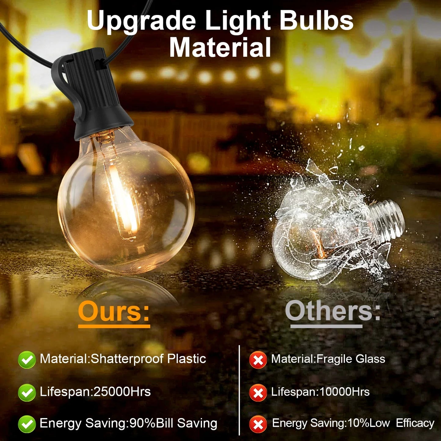 LED G40 Solar String Lights Outdoor Waterproof Shatterproof Hanging Lights