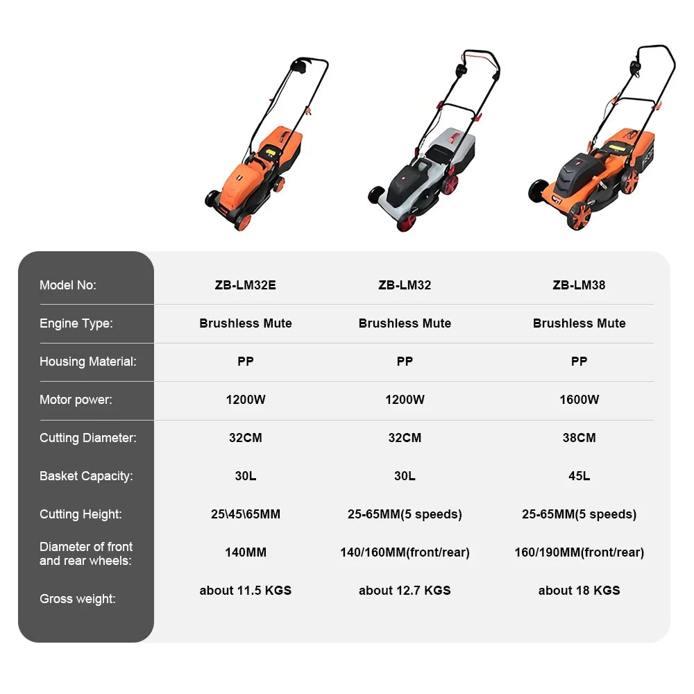 Handheld weeder and lawn trimmer cordless brushless tool orange/black UpTrend Deals on Tampa Home & Garden Store