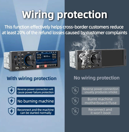 7in touch screen car radio MP5 Bluetooth USB by UpTrend Deals wiring protection infographic on Tampa Home & Garden Store