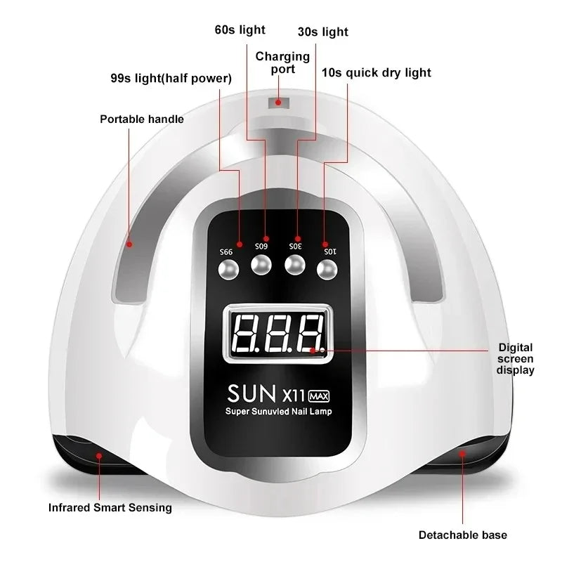 Silcy Skin 66LEDS nail drying lamp white auto-sensor UV LED gel polish dryer with display on Tampa Home & Garden Store