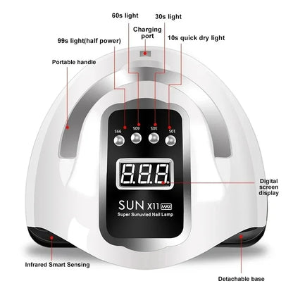 Silcy Skin 66LEDS nail drying lamp white auto-sensor UV LED gel polish dryer with display on Tampa Home & Garden Store
