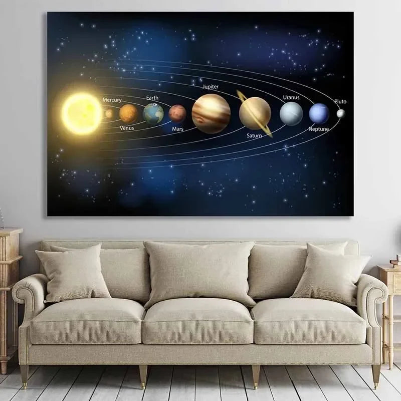 Modern Classic wall art Solar System canvas print with sun and planets for living room decor on Tampa Home & Garden Store