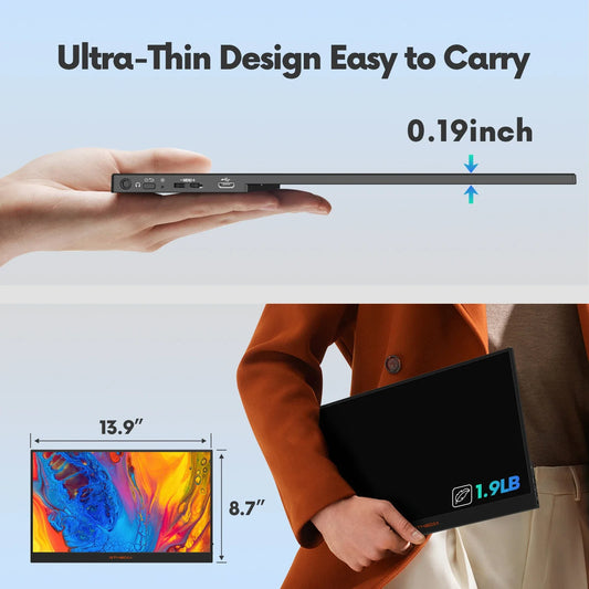 15.6" Portable Monitor GTMEDIA S15 FHD USB-C HDMI Laptop PC Gaming Second Screen - Tampa Home & Garden Store