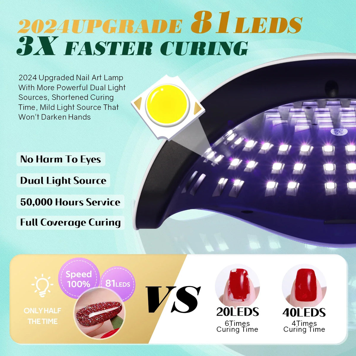 Silcy Skin UV LED Nail Lamp 380W for home salon with 81 LEDs, dual light source on Tampa Home & Garden Store