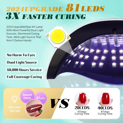Silcy Skin UV LED Nail Lamp 380W for home salon with 81 LEDs, dual light source on Tampa Home & Garden Store