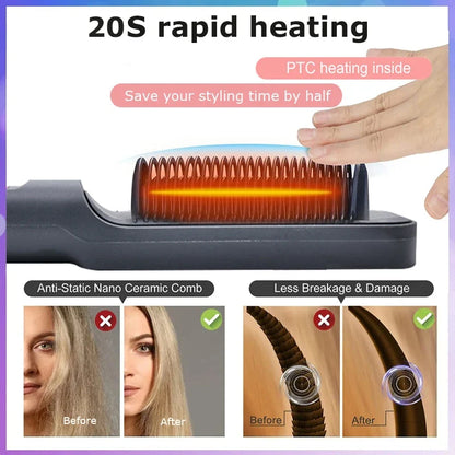 Silcy Skin electric hot comb with nano ceramic anti-static teeth and negative ion on Tampa Home & Garden Store