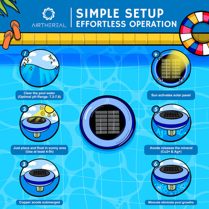 S6 Solar Pool Ionizer - Tampa Home & Garden Store