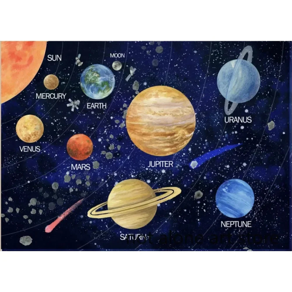 Modern Classic wall art solar system canvas print with planets on blue space backdrop Perfecsy on Tampa Home & Garden Store