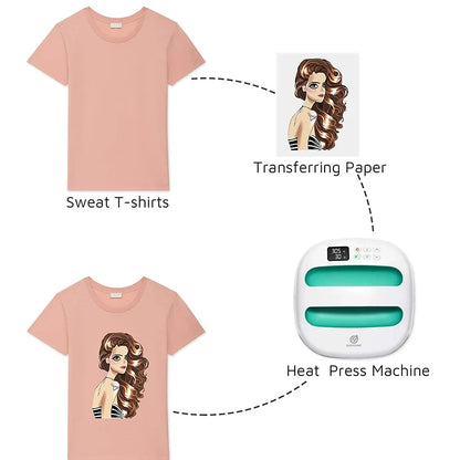 HP2 portable 9x9 heat press by UpTrend Deals with teal platen pads for sublimation HTV on Tampa Home & Garden Store