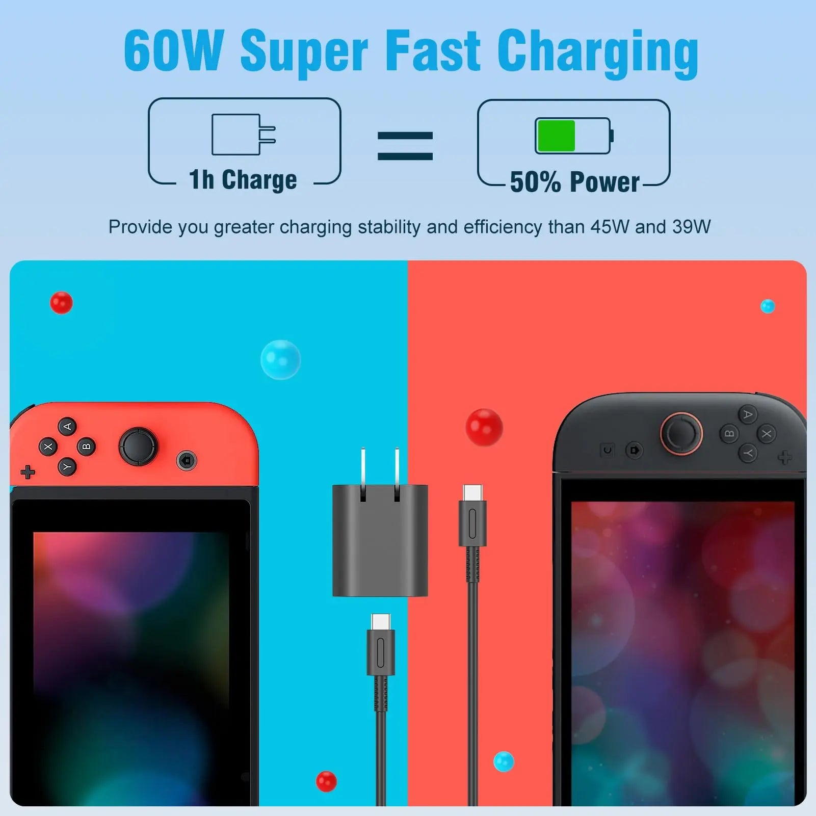 FLIPSTYLEZLLC 60W USB-C Switch 2 power adapter with EU/US/UK/AU plug, fast charging on Tampa Home & Garden Store