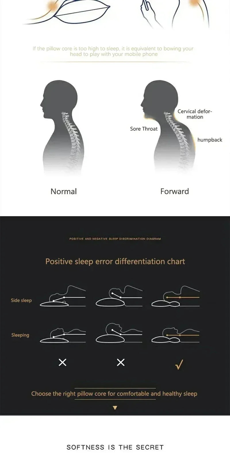 Cervical neck pillow UpTrend Deals orthopedic memory foam contour support on Tampa Home & Garden Store