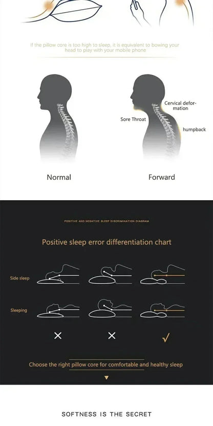 Cervical neck pillow UpTrend Deals orthopedic memory foam contour support on Tampa Home & Garden Store