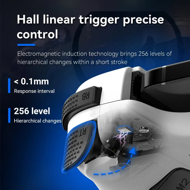 BSP-D11 stretchable game controller with hall trigger for Android/PC/iOS/Switch on Tampa Home & Garden Store