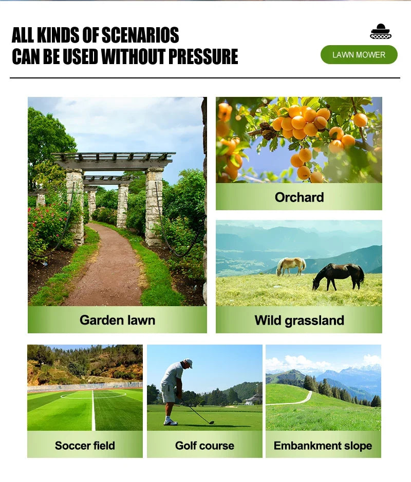 Self-Propelled Remote-Control Lawn Mower 550mm for small gardens UpTrend Deals; 6-scene collage on Tampa Home & Garden Store