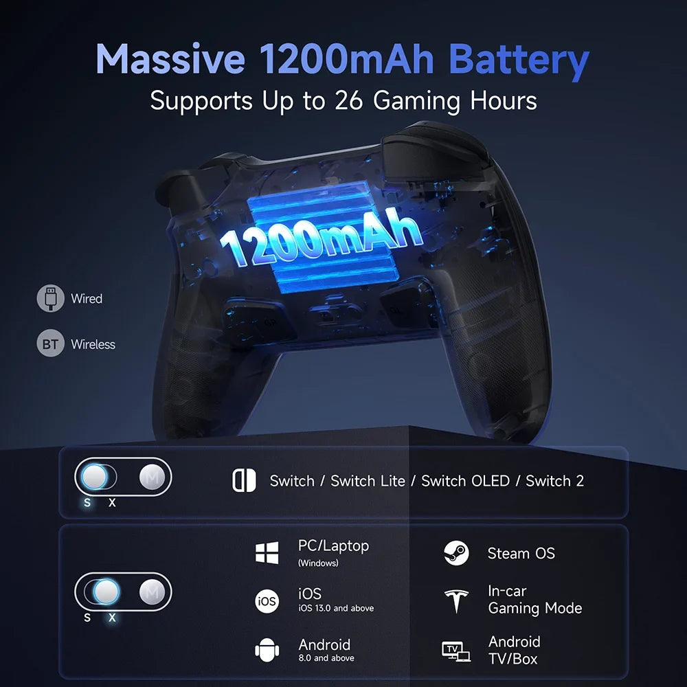 EasySMX S10 wireless gamepad with RGB joystick and 1200mAh battery for Switch FLIPSTYLEZLLC on Tampa Home & Garden Store