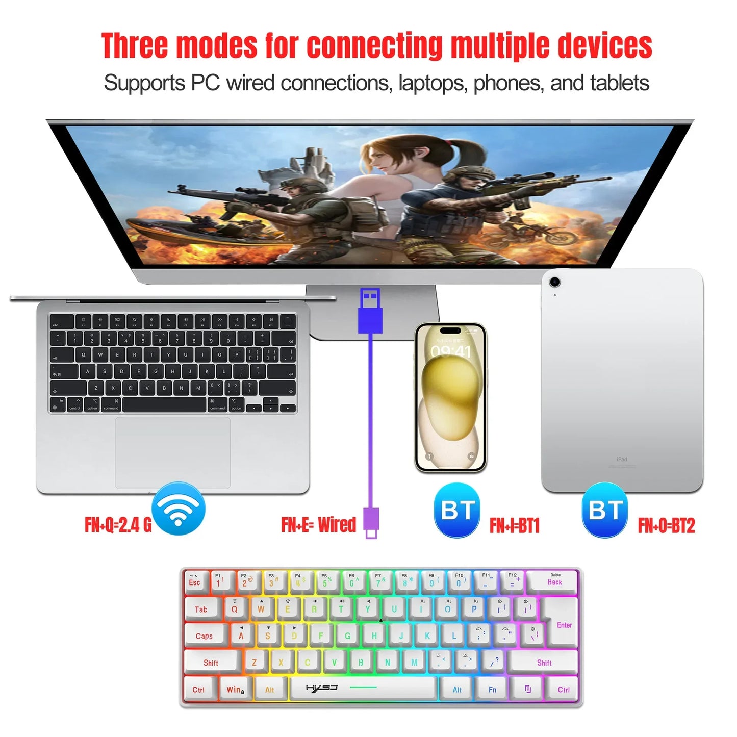 Wireless Bluetooth keyboard and mouse combo 60% compact design with laptop on desk on Tampa Home & Garden Store