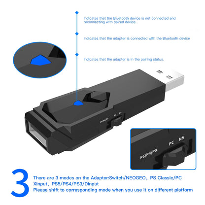Wireless Adapter P5146 by FLIPSTYLEZLLC for Switch/PS5/PS4/PS3, PC & NEOGEO with headset on Tampa Home & Garden Store