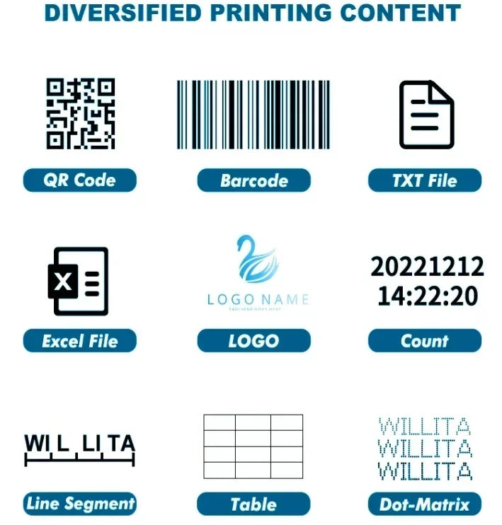 UpTrend Deals portable handheld inkjet printer with 25.4mm TIJ head for logos and barcodes on Tampa Home & Garden Store