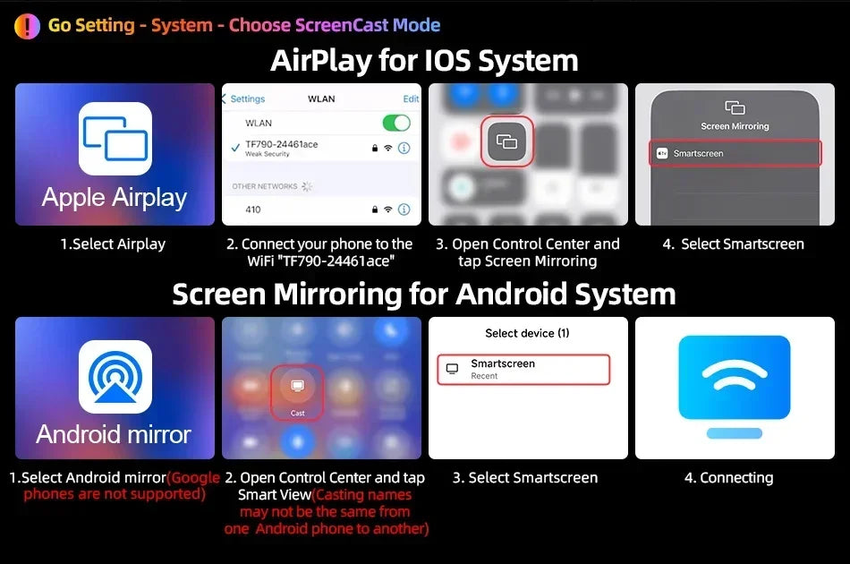 10.26 CarPlay Screen, wireless car stereo touch display by UpTrend Deals with AirPlay on Tampa Home & Garden Store
