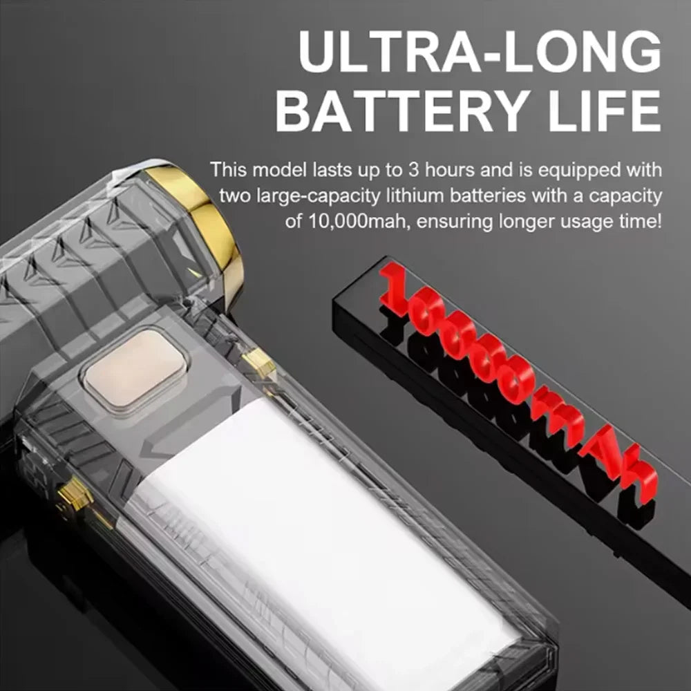 400000RPM Turbo Air Duster M18 Brushless Jet Fan Blower Electric Dust Cleaner Type-C