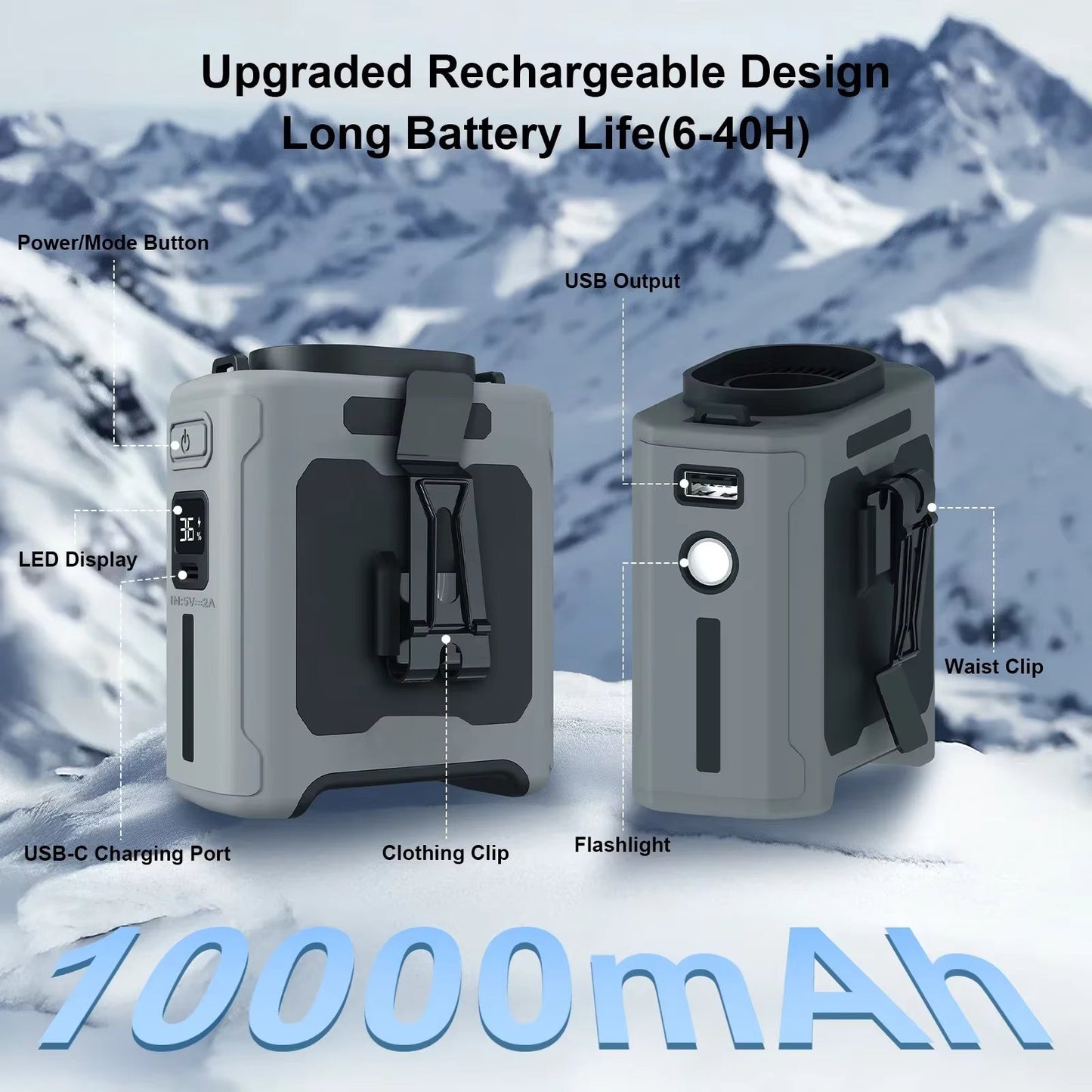 Cooling Companion | Portable Waist Fan with 8000mAh Battery | 100-Speed Adjustable for Ultimate Comfort