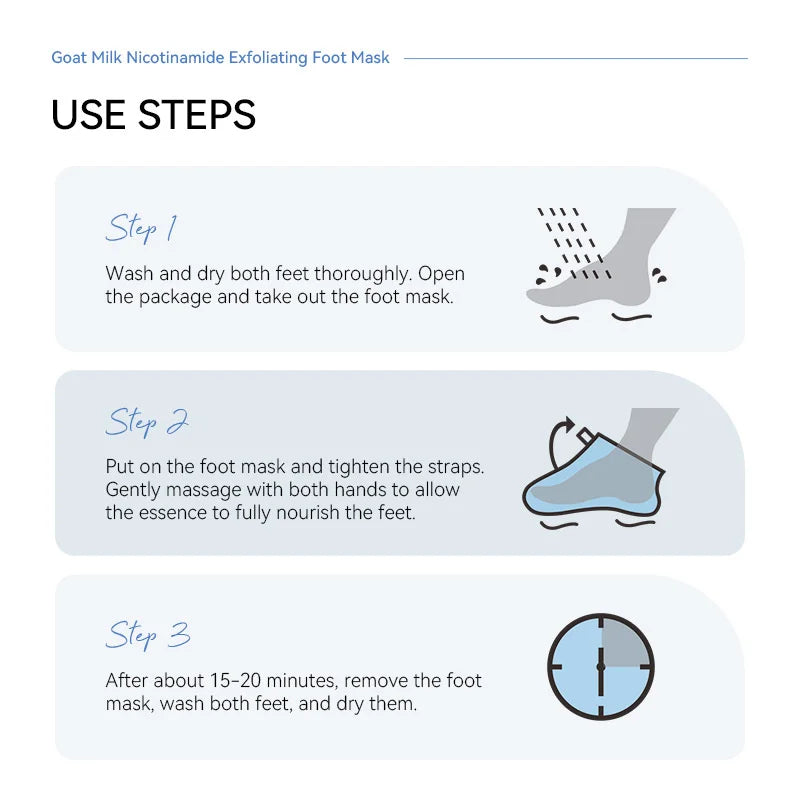 Silcy Skin Goat Milk Foot Mask steps infographic with wash, blue mask, 15–20 min timer on Tampa Home & Garden Store
