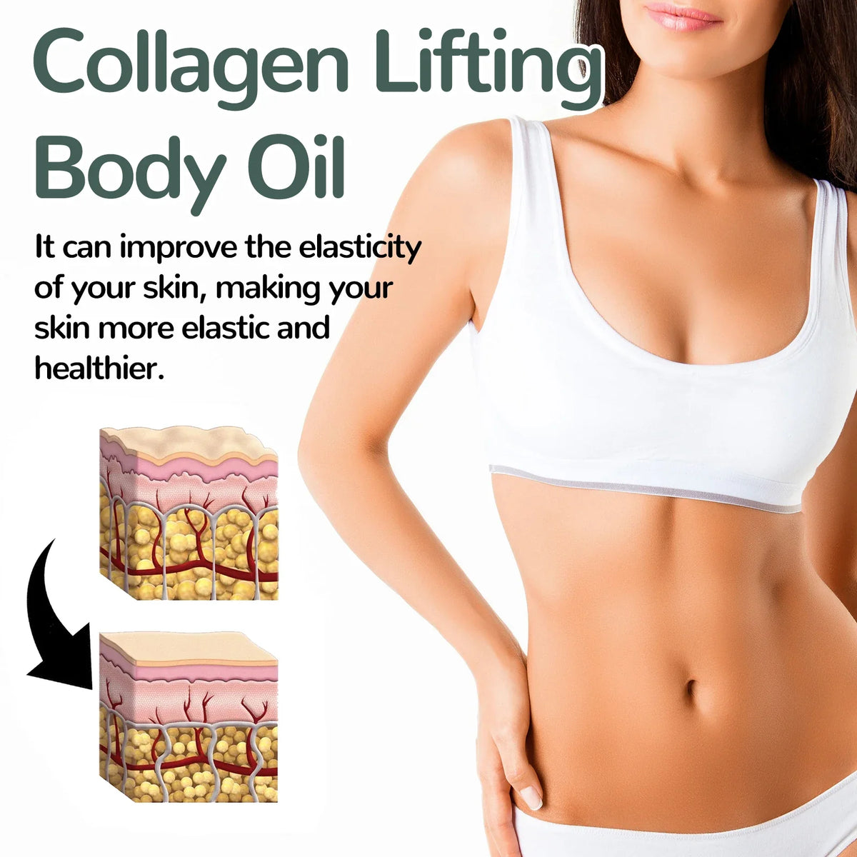 Collagen Lifting Body Oil 100ml by Silcy Skin, non-greasy skin diagrams with a white torso on Tampa Home & Garden Store