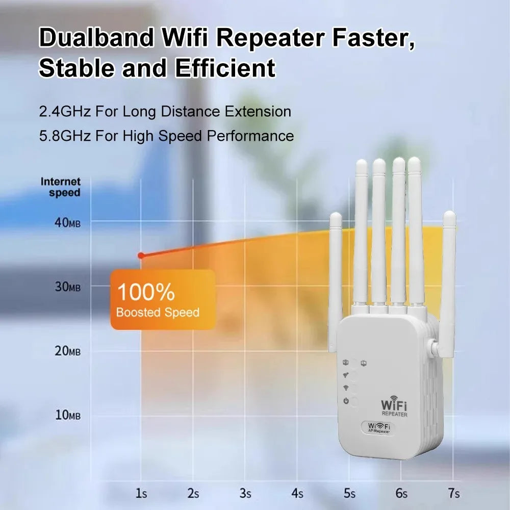 1200Mbps Dual Band WiFi Extender Signal Booster Repeater 2.4G 5G