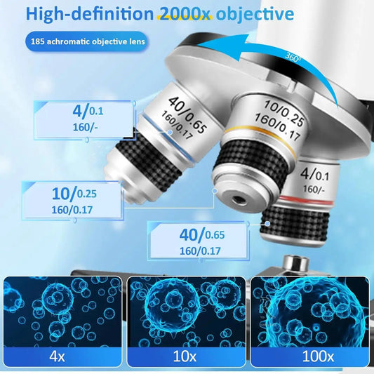 40X–2000X optical microscope with LED by Moktan Sabai for kids and adults, phone adapter on Tampa Home & Garden Store