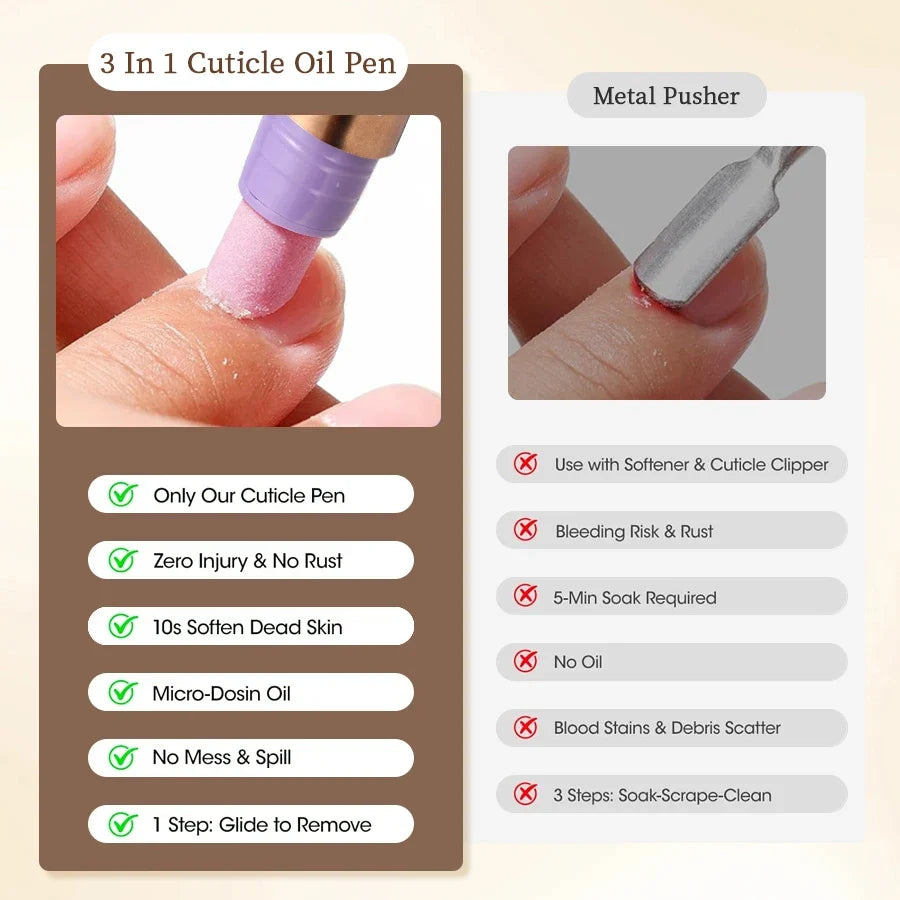 Silcy Skin 2-piece cuticle care set: pink 3-in-1 oil pen with purple cap and metal pusher on Tampa Home & Garden Store