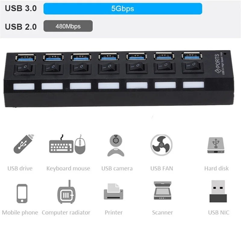 UpTrend Deals 7-Port USB 3.0 hub with power adapter, black on Tampa Home & Garden Store