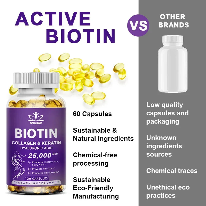 Biotin collagen & keratin supplement bottle with yellow capsules Silcy Skin 60 capsules on Tampa Home & Garden Store